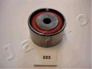 JAPKO 45223