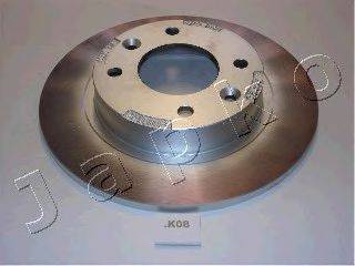 JAPKO 61K08