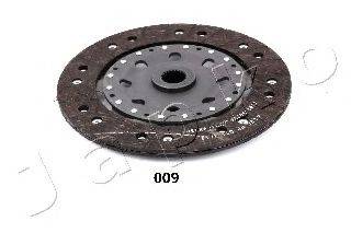 JAPKO 80009