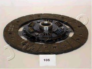 JAPKO 80105