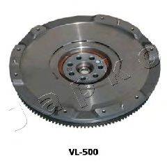JAPKO 91500