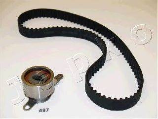 JAPKO KJT487