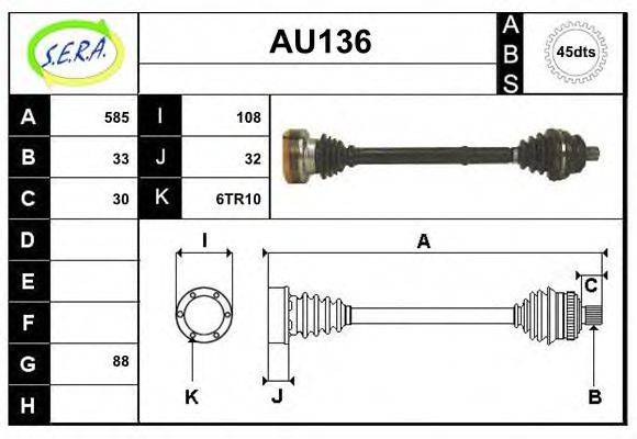 SERA AU136