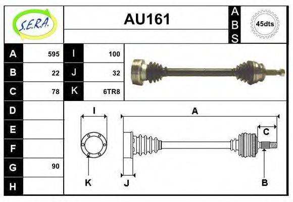 SERA AU161
