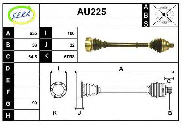 SERA AU225
