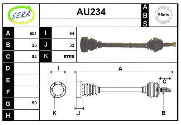 SERA AU234