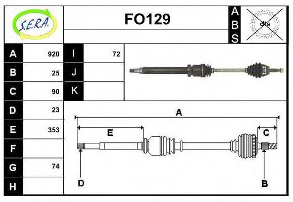 SERA FO129