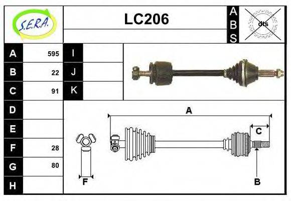 SERA LC206