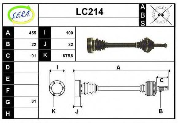 SERA LC214