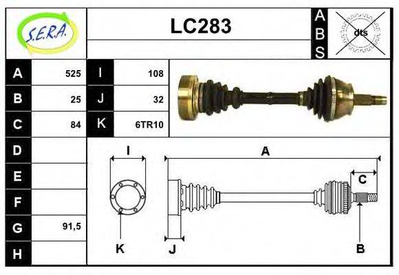 SERA LC283