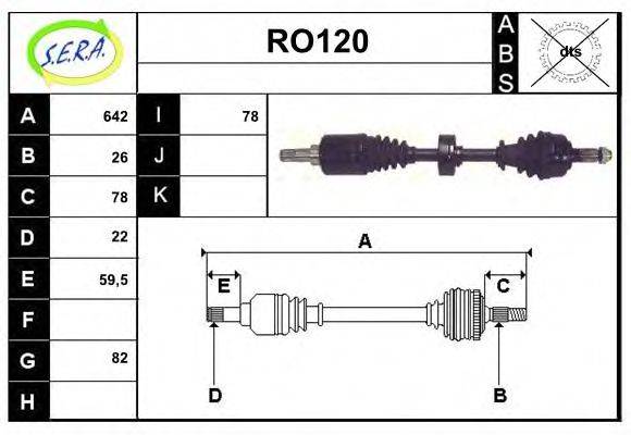 SERA RO120
