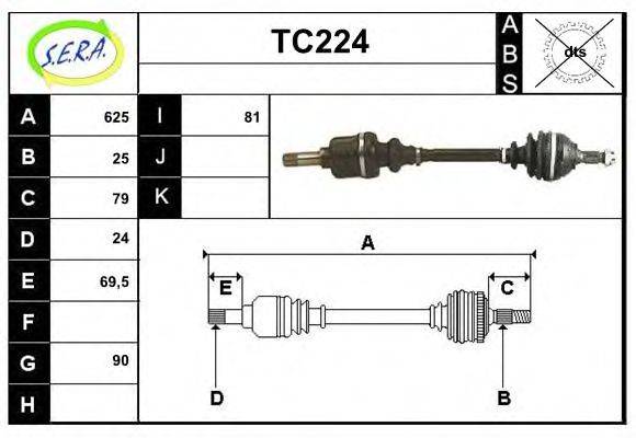SERA TC224