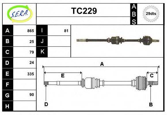 SERA TC229