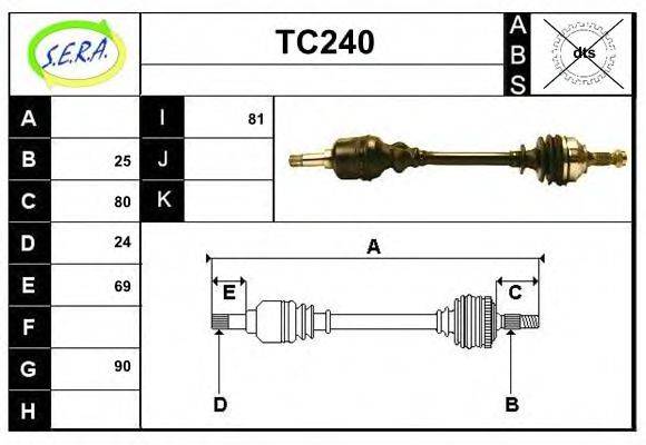 SERA TC240