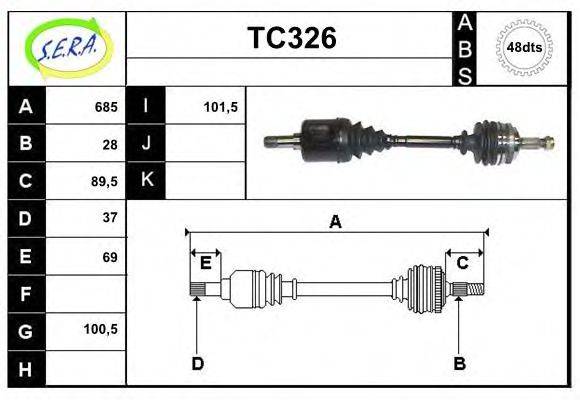 SERA TC326