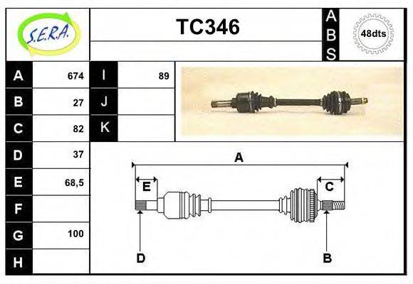 SERA TC346