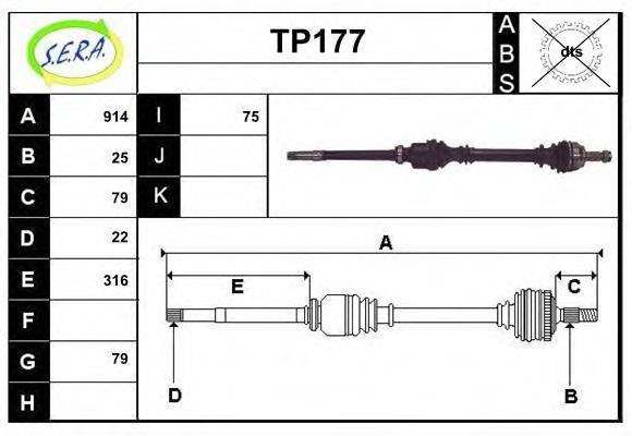 SERA TP177
