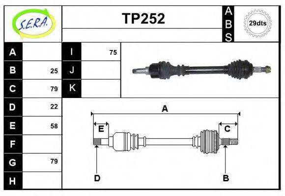 SERA TP252