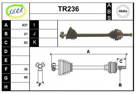 SERA TR236
