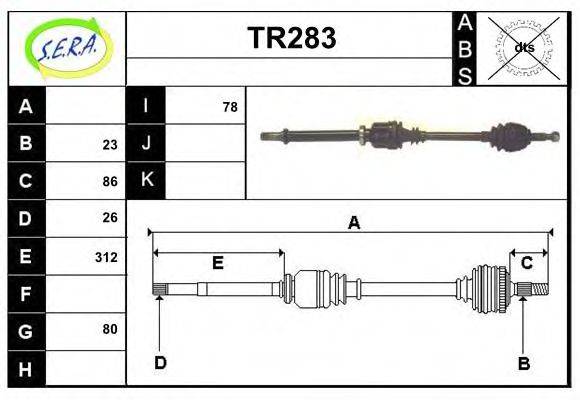SERA TR283