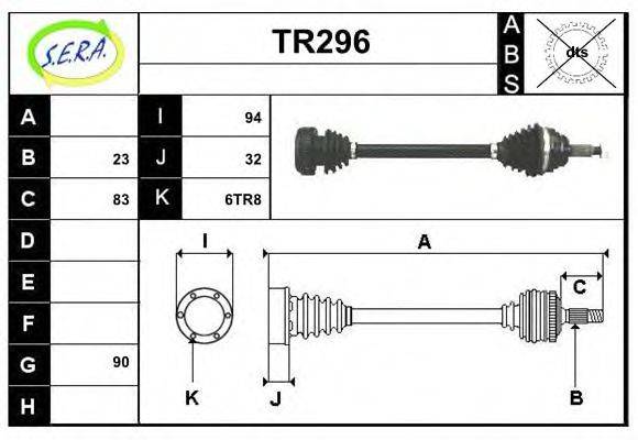 SERA TR296