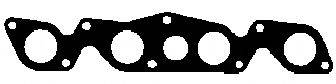 WILMINK GROUP WG1195173