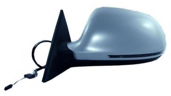 IPARLUX 27023248