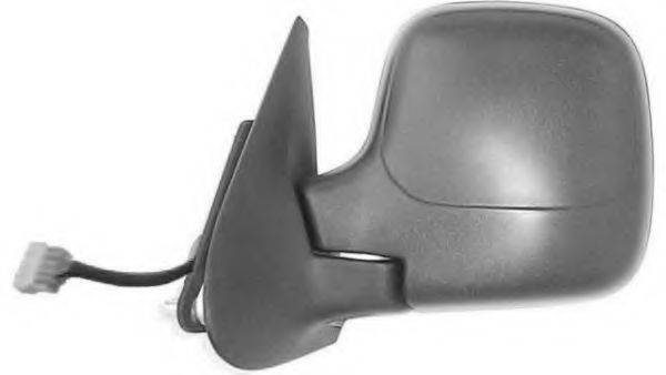 IPARLUX 27223512