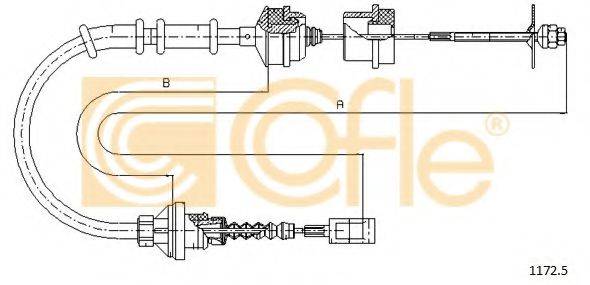 COFLE 1172.5