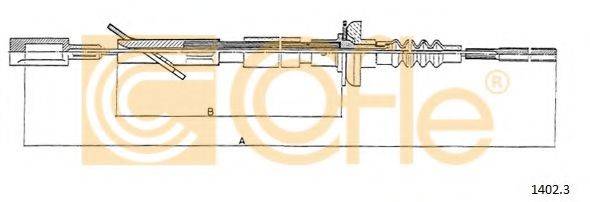 COFLE 1402.3