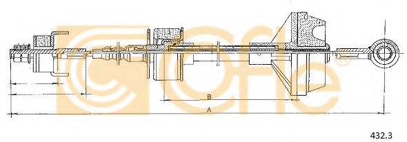 COFLE 432.3