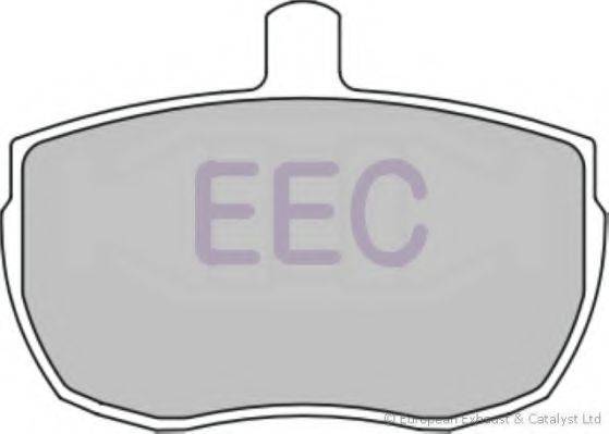 EEC BRP0061