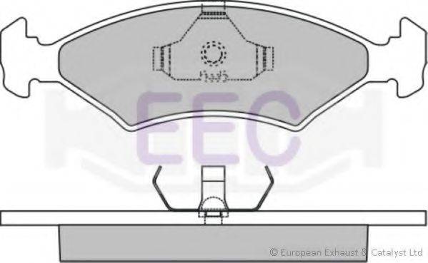 EEC BRP0351