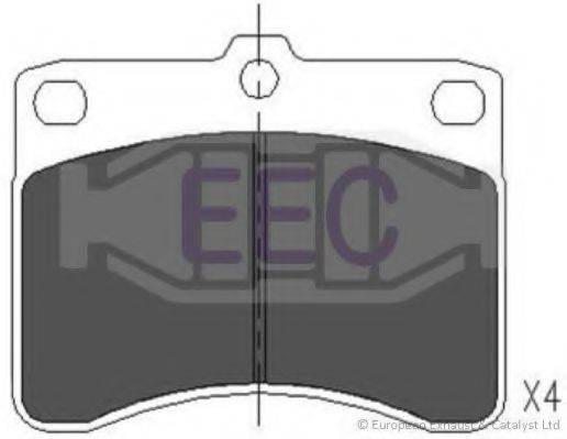 EEC BRP0586