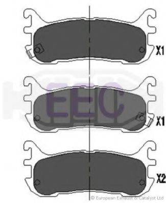 EEC BRP0887