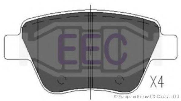 EEC BRP1751