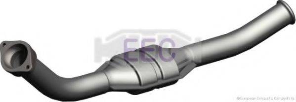 EEC CI8018