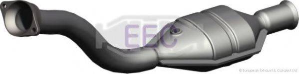 EEC CI8023