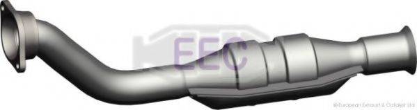 EEC CI8027