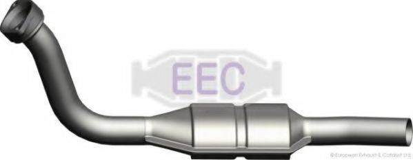 EEC FI6015