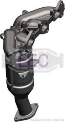 EEC FI6025