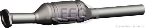 EEC FI8038