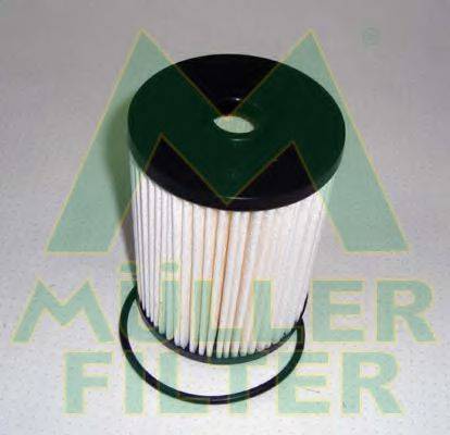 MULLER FILTER FN938