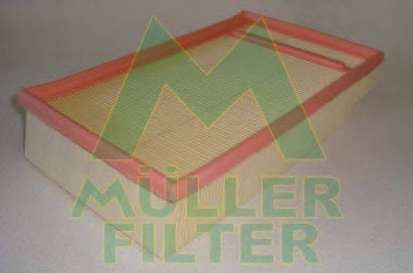 MULLER FILTER PA2108