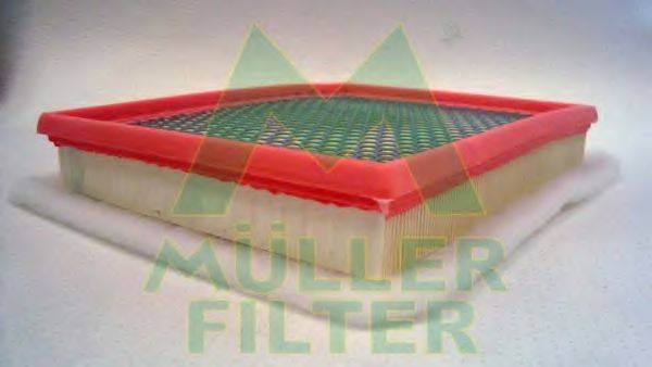 MULLER FILTER PA3183
