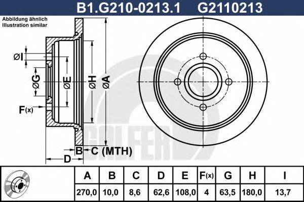 GALFER B1.G210-0213.1