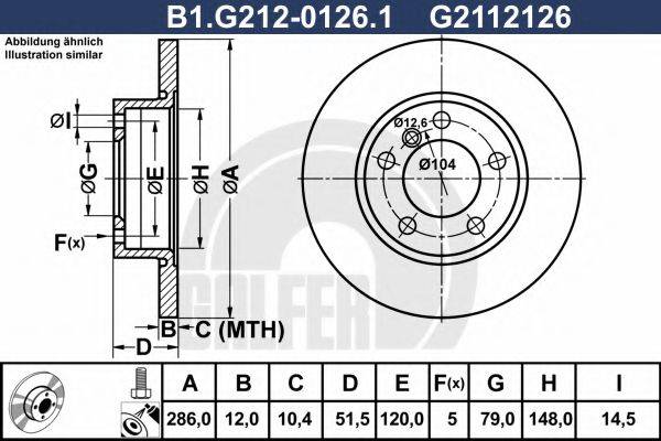 GALFER B1.G212-0126.1