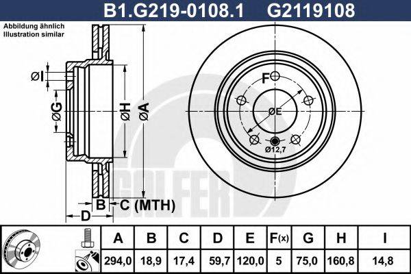 GALFER B1.G219-0108.1