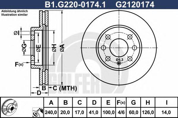 GALFER B1.G220-0174.1