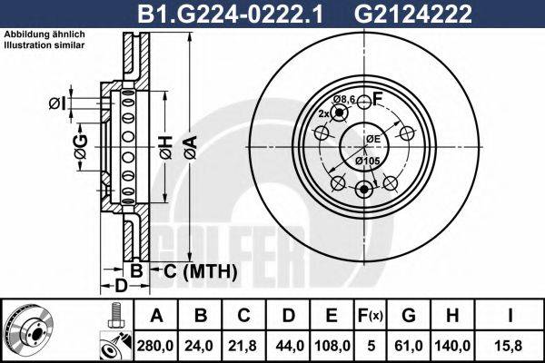 GALFER B1.G224-0222.1